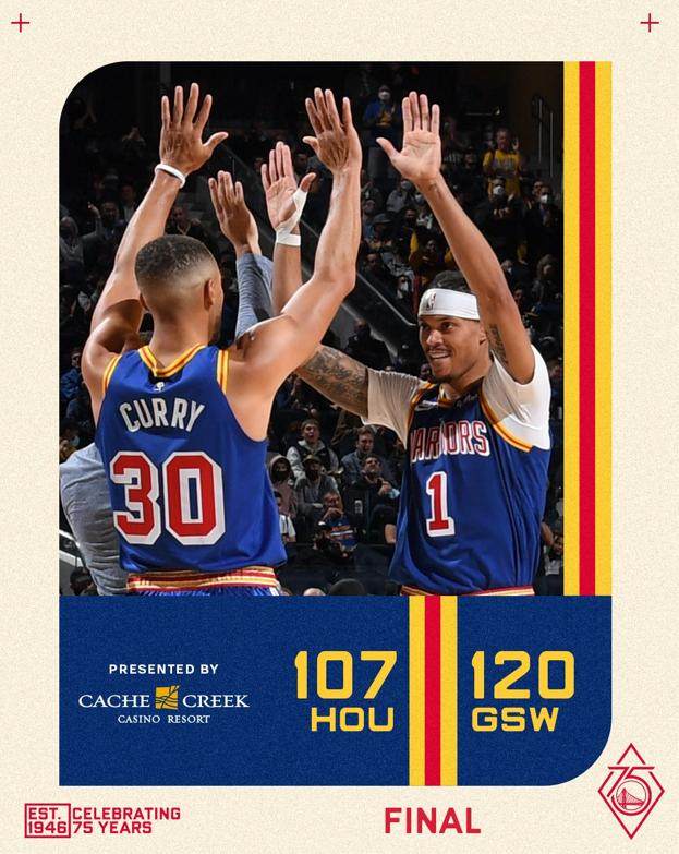 体育赛事直播-8胜1负暂居联盟第一 勇士尚未迎来真正考验